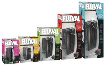 Fluval