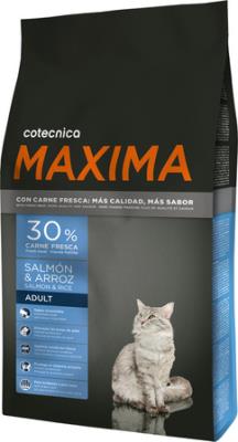 Maxima Cut