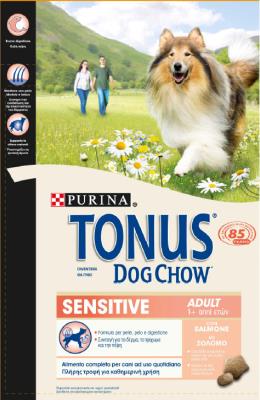 Tonus